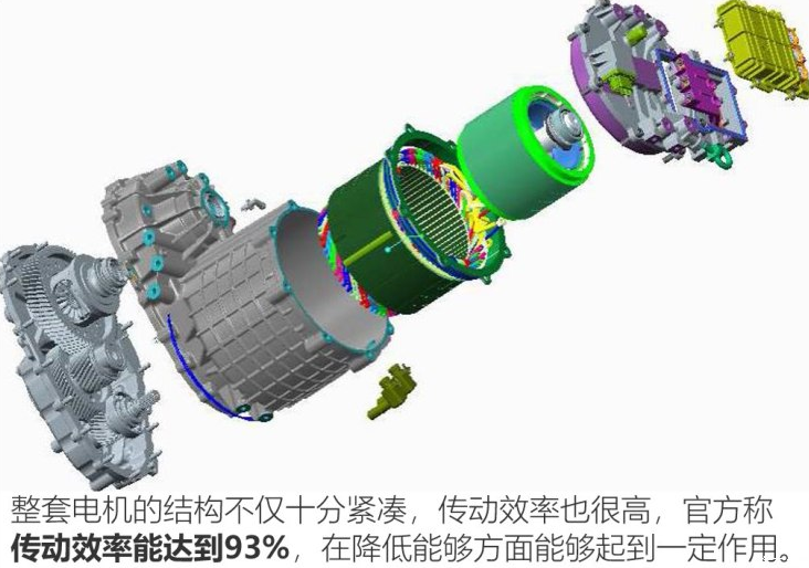 威马EX5电动机怎么样？威马EX5动力参数