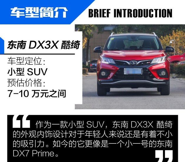 东南DX3X酷绮版价格多少钱？东南DX3X酷绮售价预计