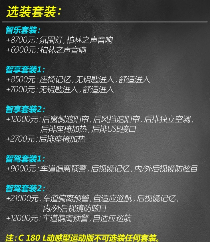 2019款奔驰C选装套件价格及配置介绍