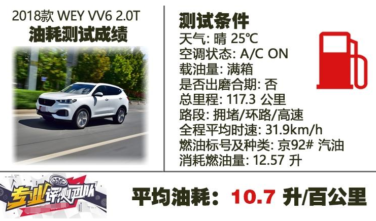 VV6真实油耗是多少？VV6油耗测试