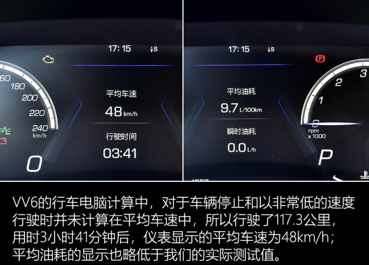 VV6真实油耗是多少？VV6油耗测试