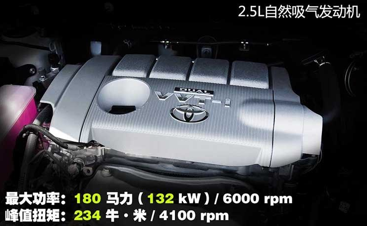 2018款丰田RAV4荣放2.5L发动机怎么样？