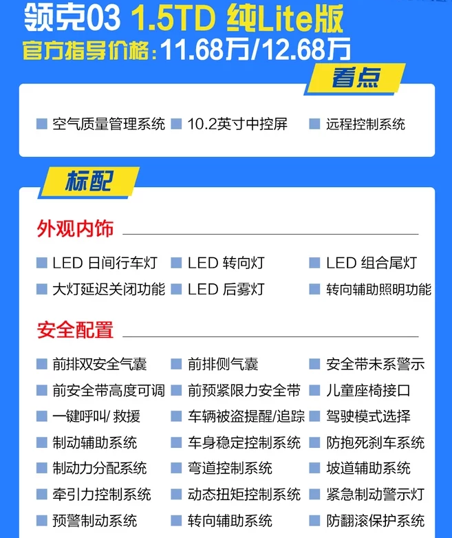 领克03纯Lite版好不好？可以入手吗？