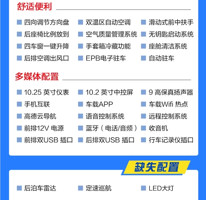 领克03纯Lite版好不好？可以入手吗？