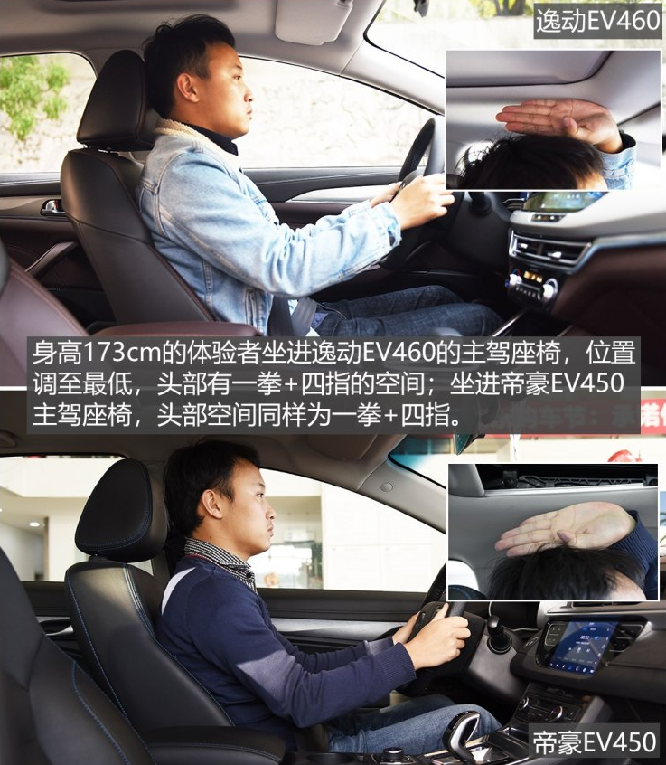 逸动EV460对比帝豪EV450空间哪个大？