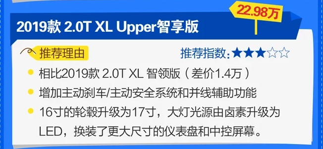 2019款天籁买哪款好？2019全新天籁哪款值得买？