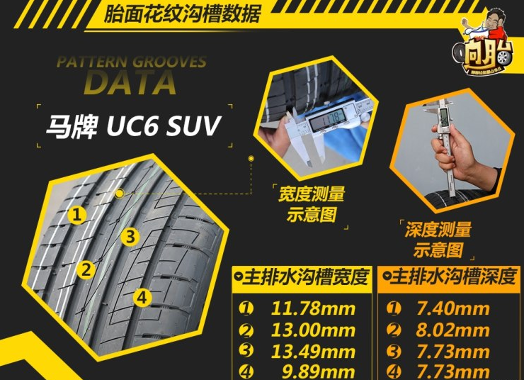 马牌UC6SUV胎面沟槽数据 马牌UC6胎面硬度