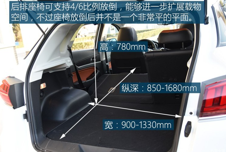 北汽新能源EX5后备箱空间尺寸