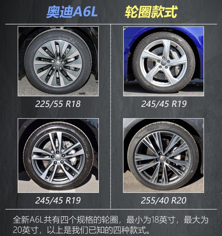 2019款奥迪A6L轮圈有几种？全新A6L轮圈型号