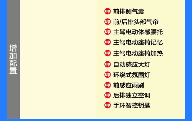 捷途X90手动尊享型配置如何？好不好？