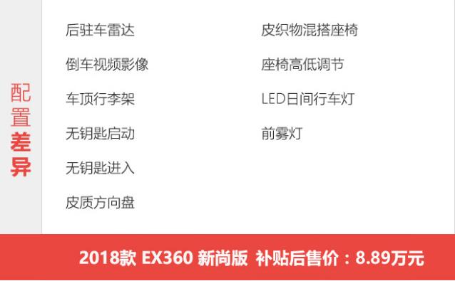 北汽EX360新尚版怎么样？可以买吗？