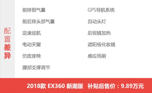 北汽EX360新潮版有哪些配置？推荐购买吗？