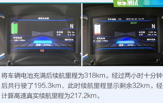 北汽新能源EX360高速续航里程测试