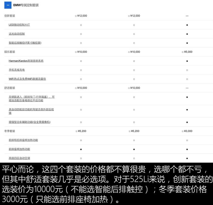 2019款宝马5系专属定制套装怎么选？