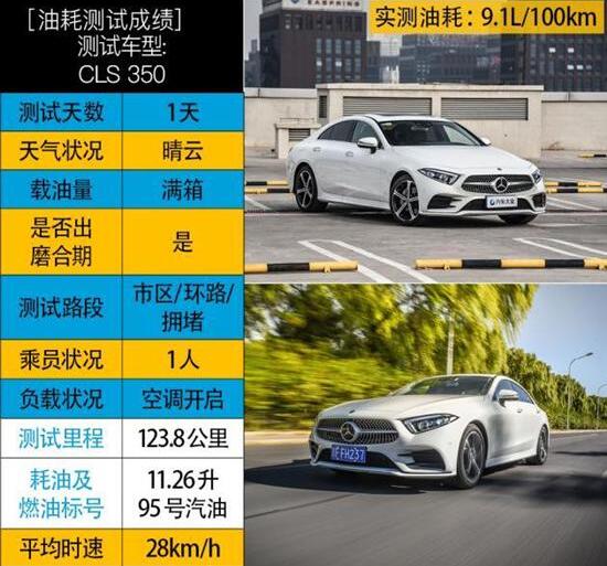 2018款奔驰CLS350真实油耗多少？