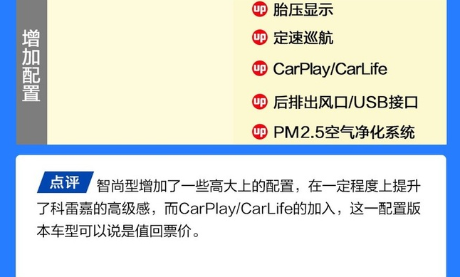 2019款科雷嘉智尚型价格多少钱？配置有什么？