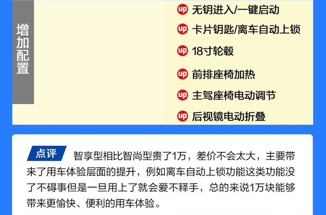 科雷嘉智享型价格多少钱？配置有什么？