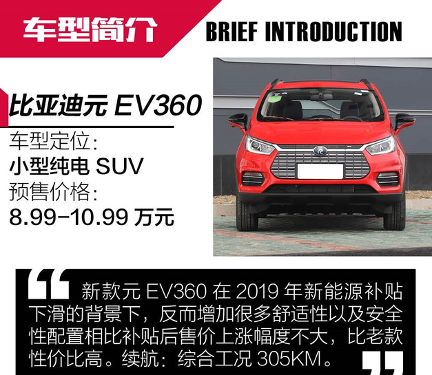 2019款元EV360什么时候上市？2019款元EV360预售价格