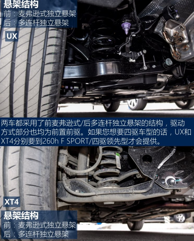 雷克萨斯UX和凯迪拉克XT4哪个悬架好？