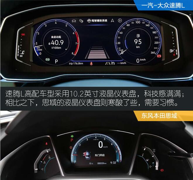 速腾L对比思域内饰哪个用心？
