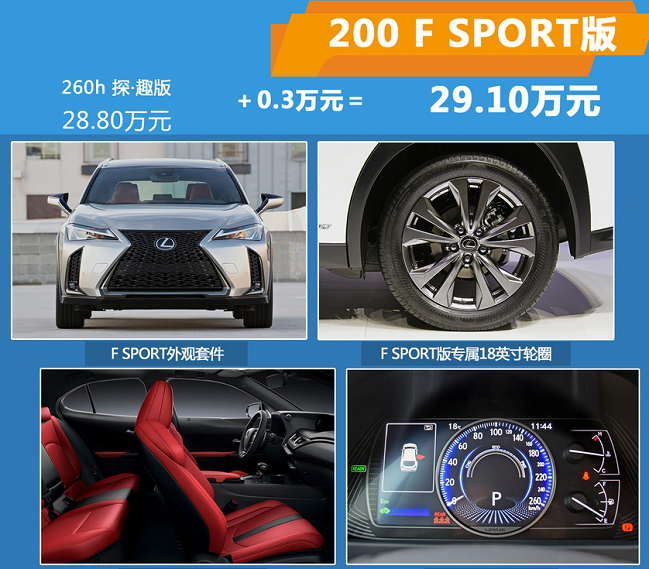 2019款雷克萨斯UX200F SPORT版价格多少钱？