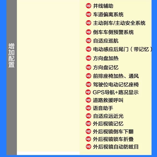 雷克萨斯UX260h探享版价格多少？雷克萨斯UX顶配售价多少？