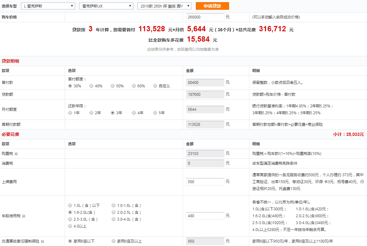 雷克萨斯UX贷款首付月供多少？雷克萨斯UX贷款购车费用
