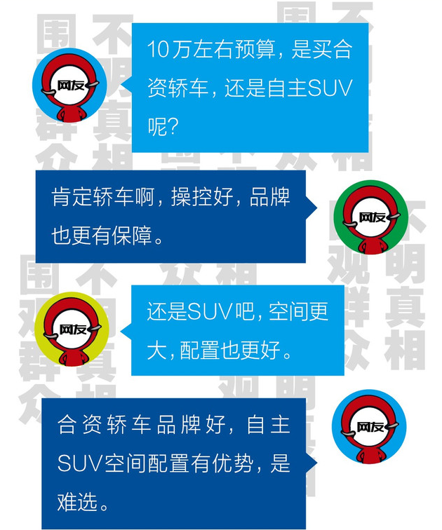 2019年十万级买合资轿车还是自主SUV?