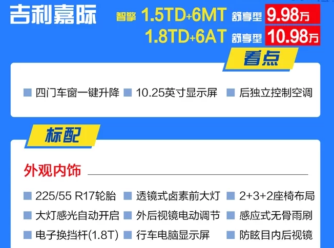吉利嘉际舒享型价格多少？嘉际最低配价格多少？