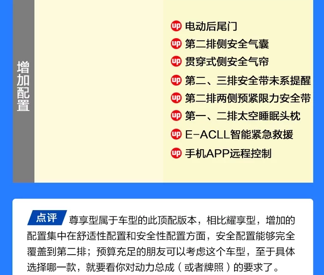 嘉际尊享型价格多少钱？嘉际尊享型售价多少？