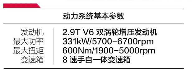 全新奥迪RS4变速箱怎么样？RS4用什么变速箱？