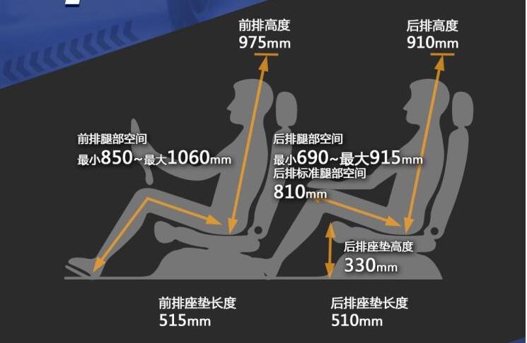 2019款艾瑞泽5空间测评 19款艾瑞泽5后排空间大吗？