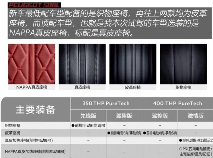 2019款标致508L座椅材质介绍