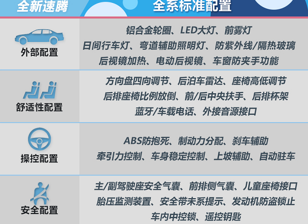 2019款速腾全系标准配置有什么？