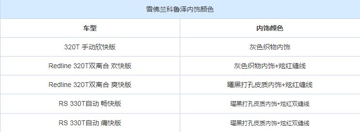 科鲁泽内饰配色有哪些？哪种配色好看？