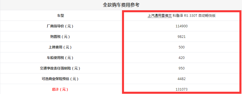 科鲁泽RS畅快版落地多少？科鲁泽RS全款购车价格