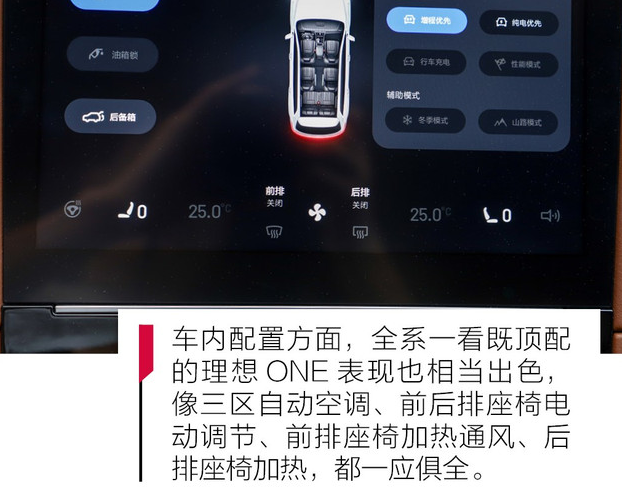 理想ONE配置有什么？理想ONE配置介绍