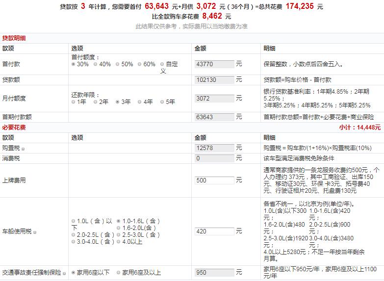 星途TXL两驱钻石版贷款首付多少？三年分期月供多少？