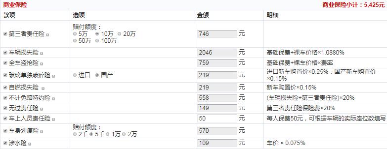 星途TXL两驱钻石版贷款首付多少？三年分期月供多少？