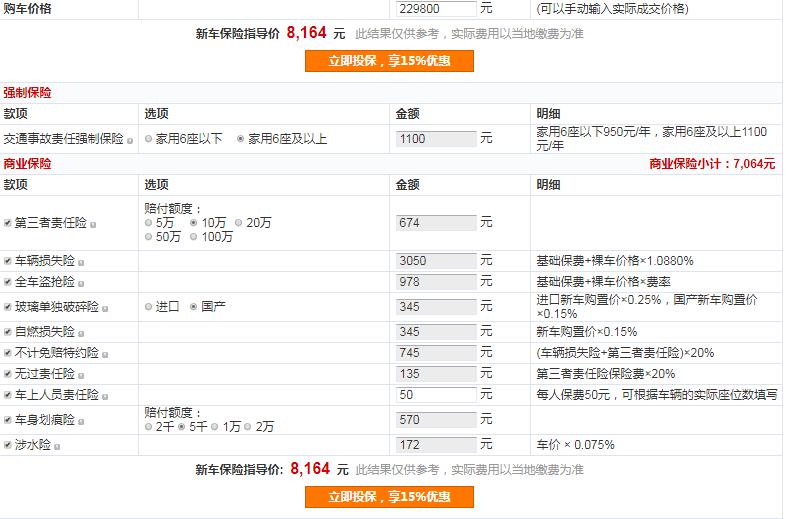 大通G20豪华行政版保险一年多少钱？