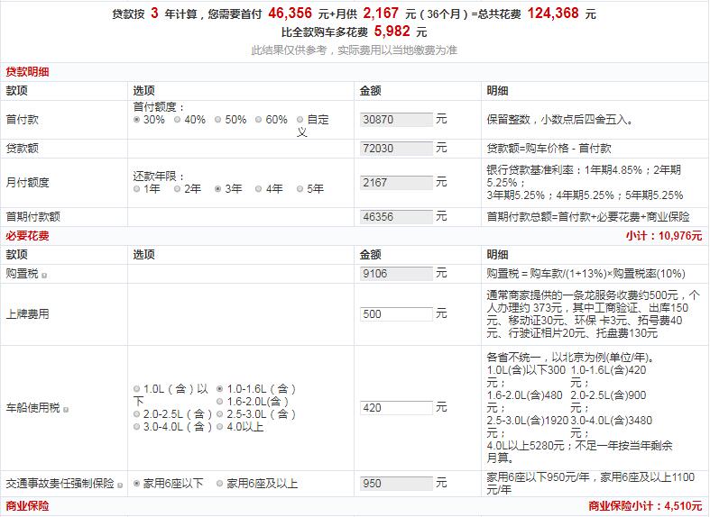 雪铁龙C4L1.2T领先型贷款多少钱？领先型分期月供多少钱？