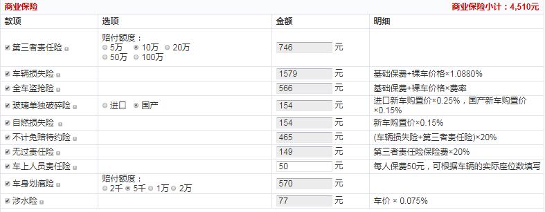 雪铁龙C4L1.2T领先型贷款多少钱？领先型分期月供多少钱？