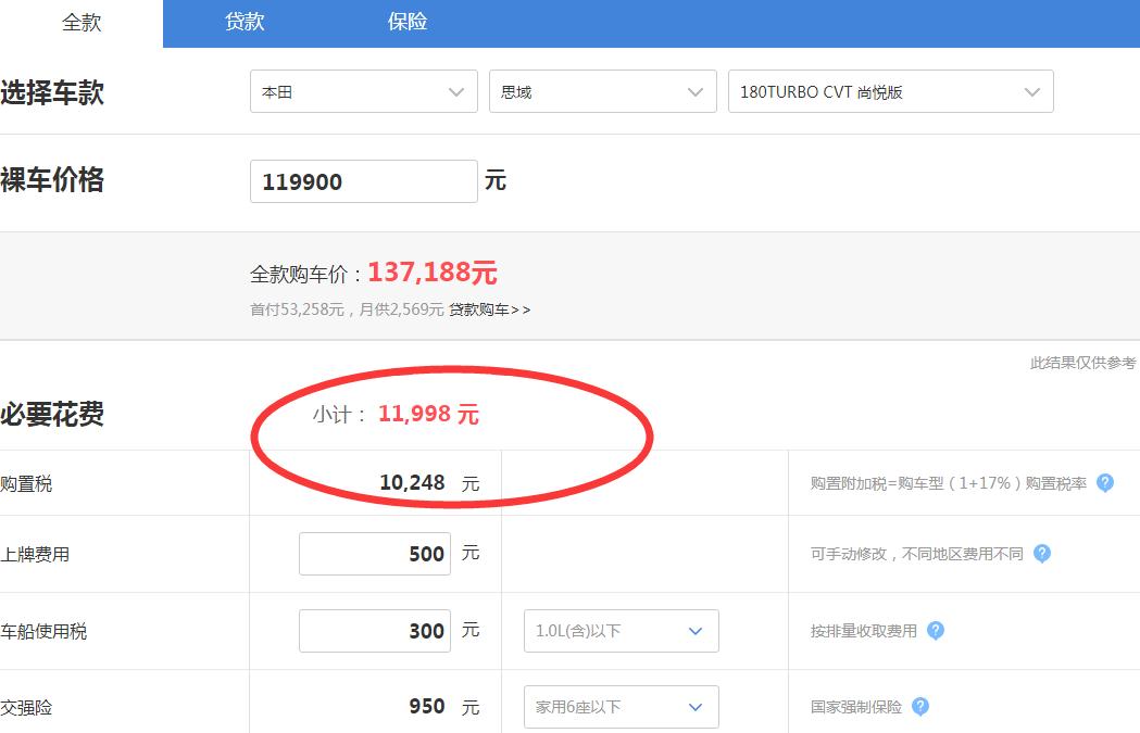 2019款思域购置税多少钱？2019思域附加税多少