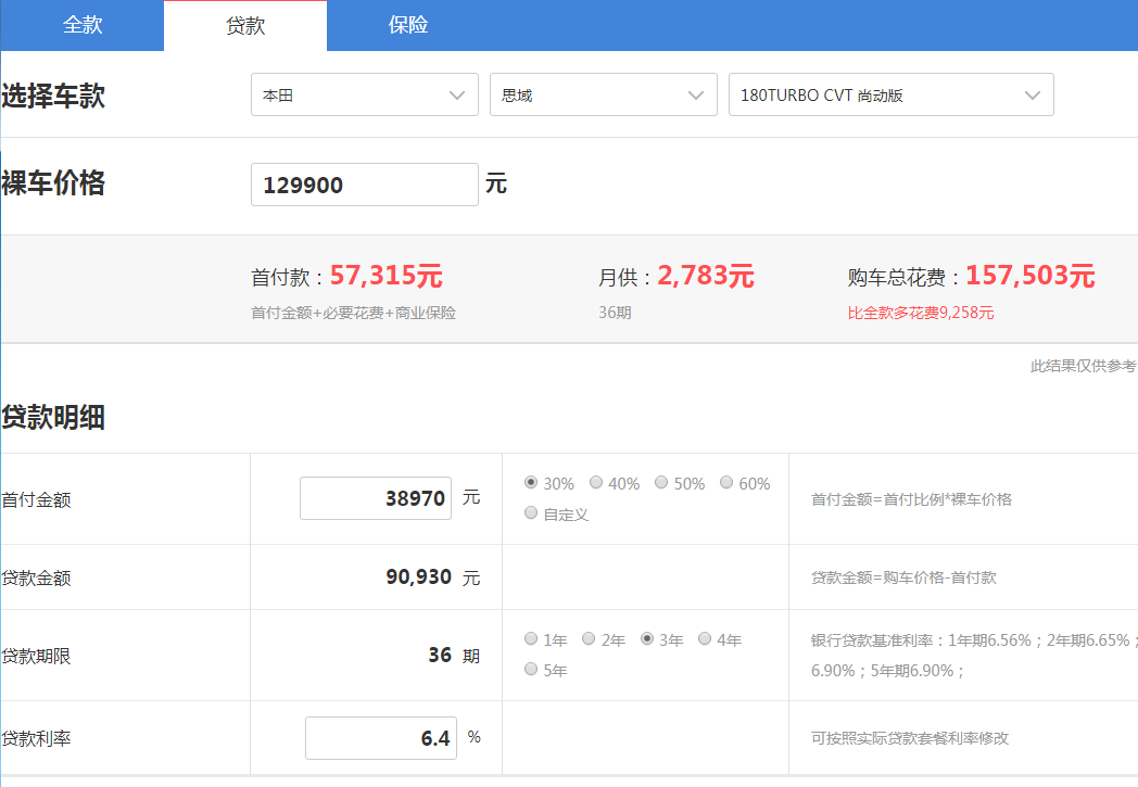 2019款思域贷款价格 2019款思域贷款买车计算