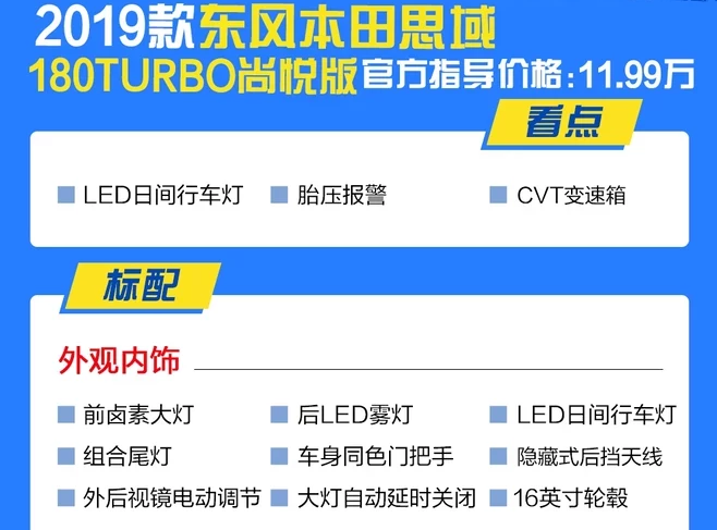 2019款思域尚悦版怎么样？2019思域最低配好不好？