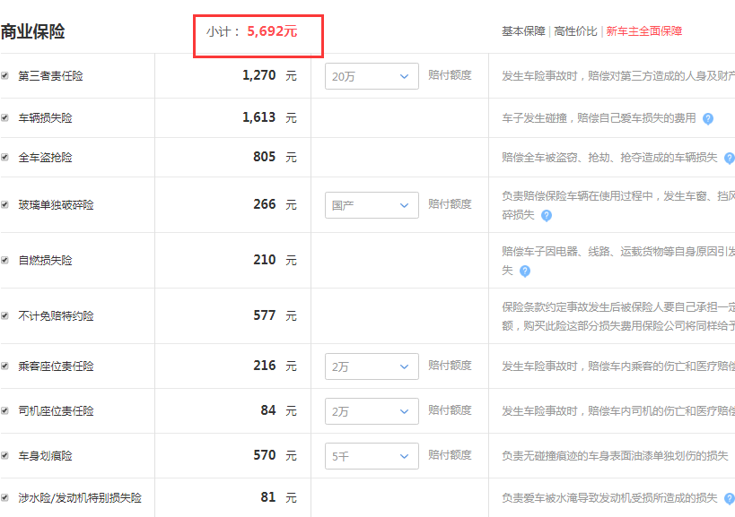 2019款雷凌科技版落地价格 雷凌科技版落地价是多少?