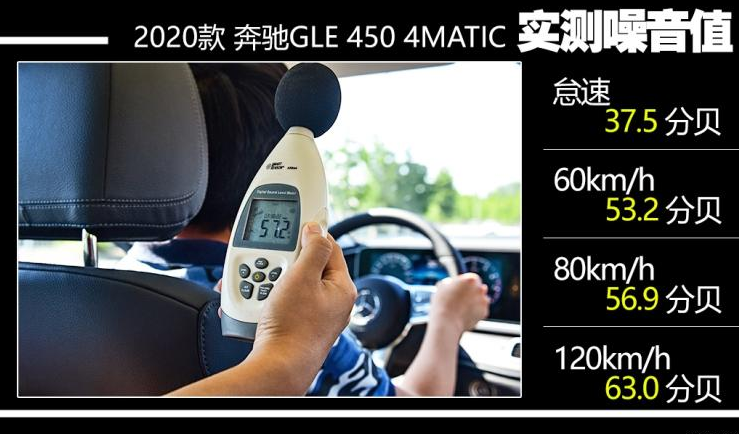 2020款奔驰GLE450噪音测试 GLE450静音性如何？