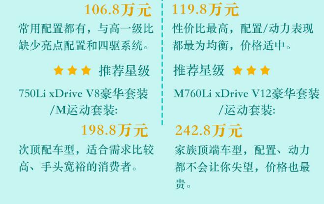 2019款宝马7系哪款性价比高？xDrive行政型值得推荐