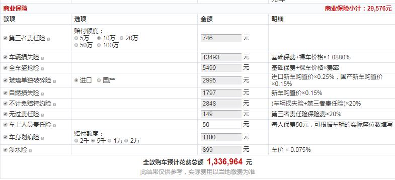 19款宝马740LixDrive多少钱？19款宝马740LixDrive落地价