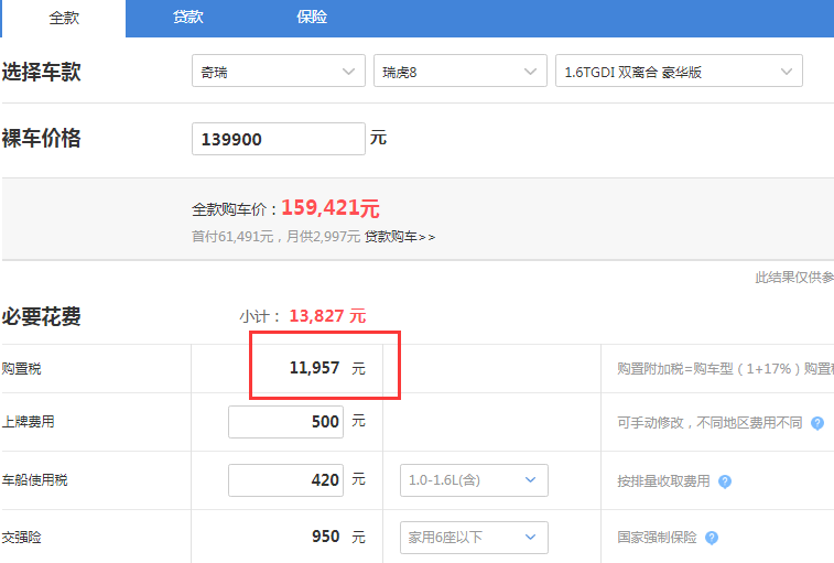 2019款瑞虎8购置税是多少？2019款瑞虎8附加税是多少？